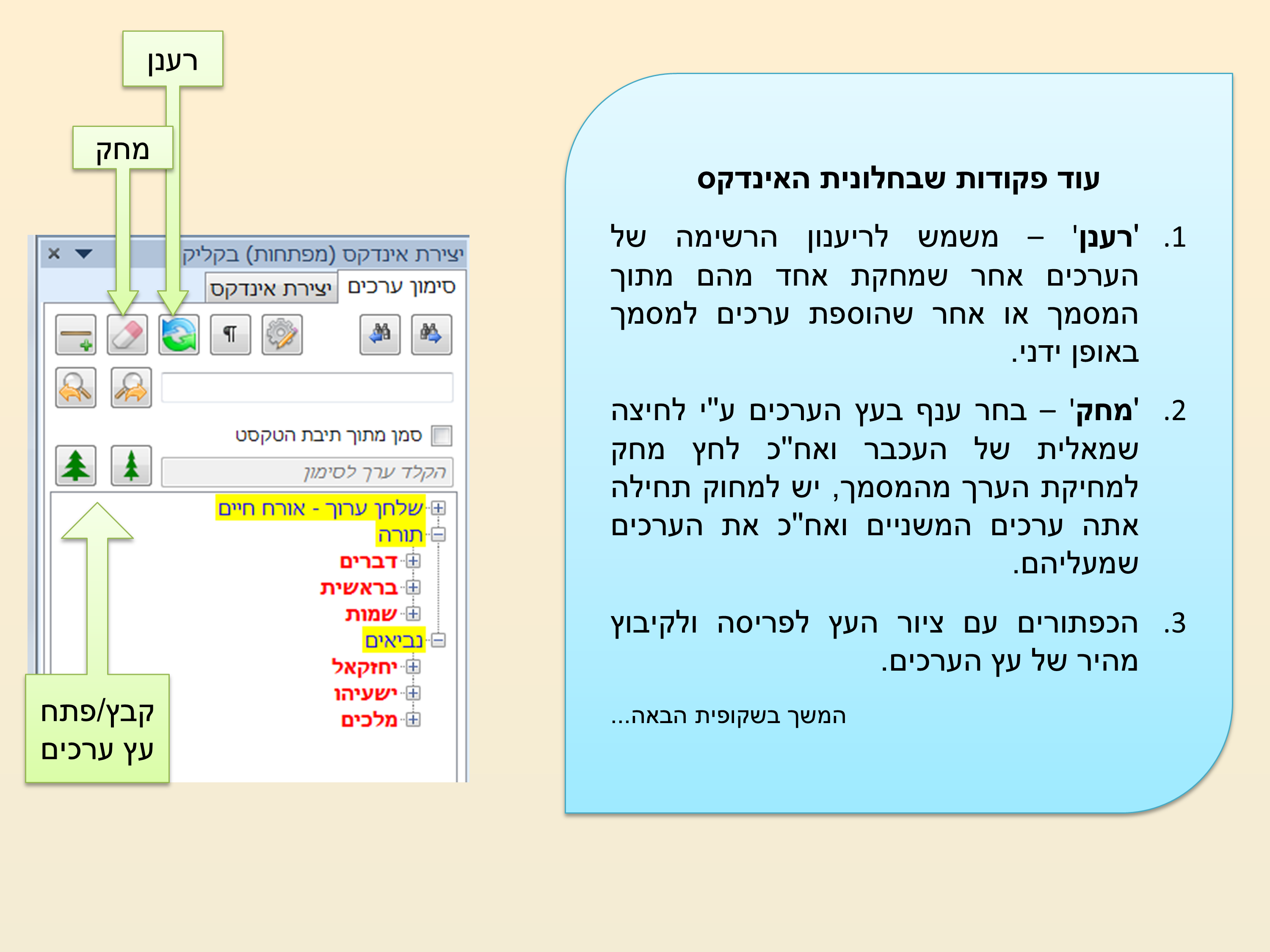 אינדקס בקליק